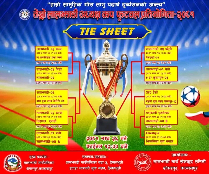 तेस्रो लालझाडी अध्यक्ष कप २०८१फुटबल प्रतियोगिताको आज उद्धघाटन