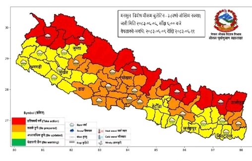 अगामी असाेजकाे ९ गते देखि ११ गते सम्म भारी वर्षाकाे सम्भावना